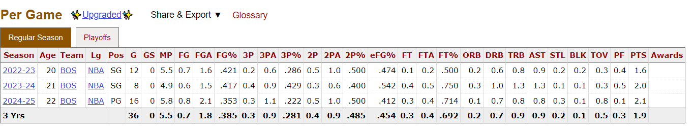 小贾巴里, http 小贾巴里, http