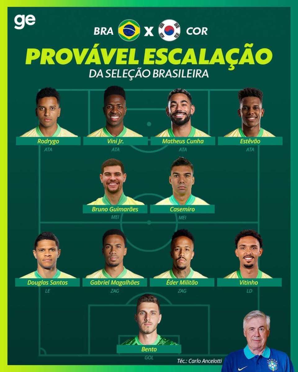 bt, 明年世界杯 bt, 明年世界杯