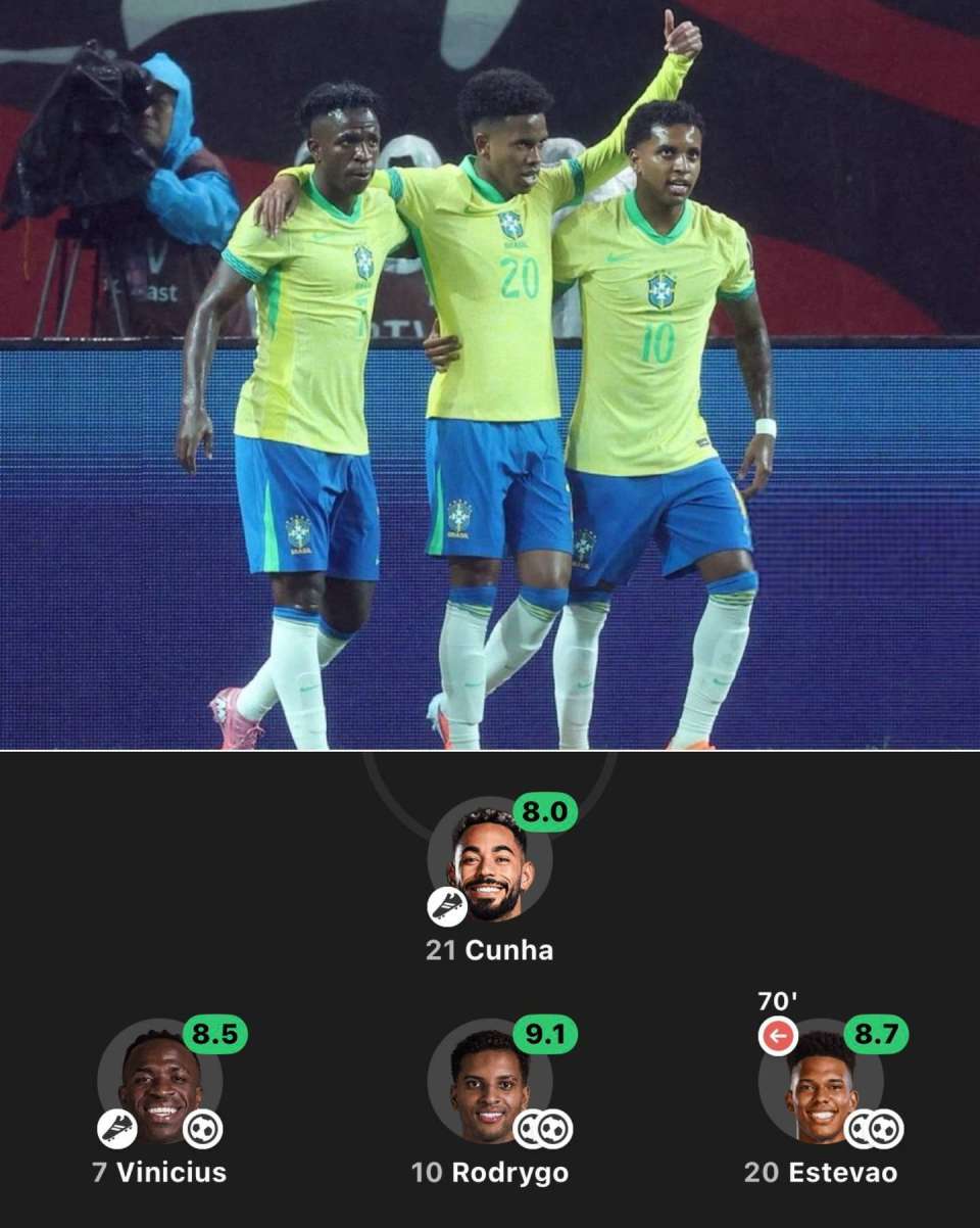 个的, GYMYH 个的, GYMYH