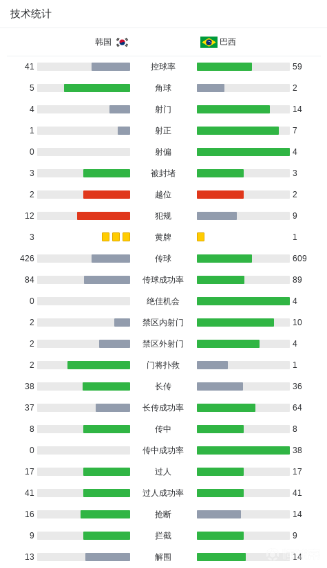 问首先是以, 认真的玩儿 问首先是以, 认真的玩儿